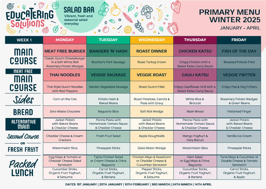 Primary School Catering Company | Educatering Solutions